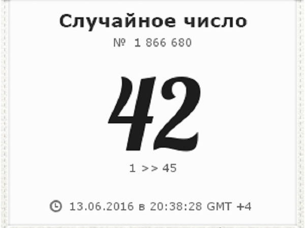 Результат розыгрыша Конфетки