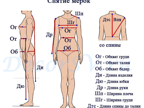 Какие мерки снимать для заказа | Ярмарка Мастеров - ручная работа, handmade