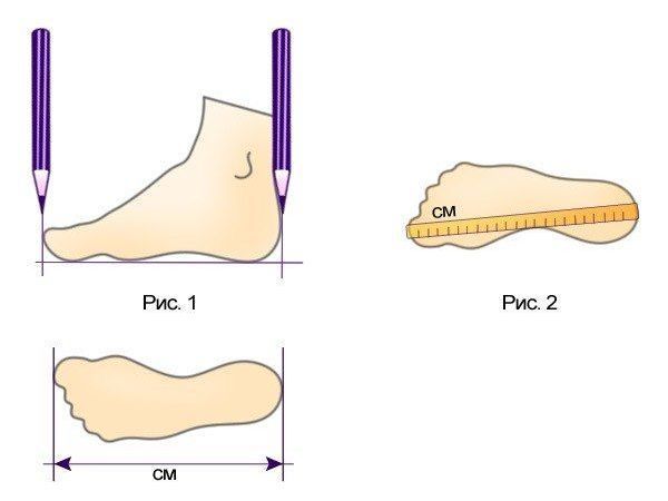 Таблица соответствий европейских, американских, российских размеров обуви – учимся пользоваться