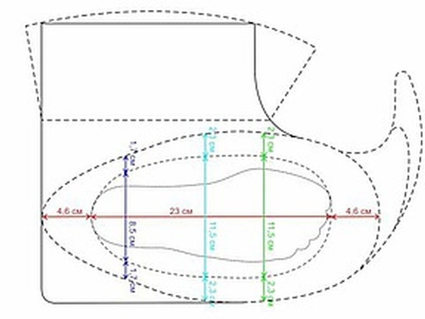 Построение выкройки для валяной обуви | Ярмарка Мастеров - ручная работа, handmade