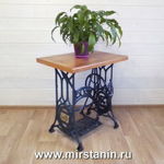 mirstanin