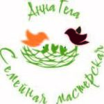 annagela
